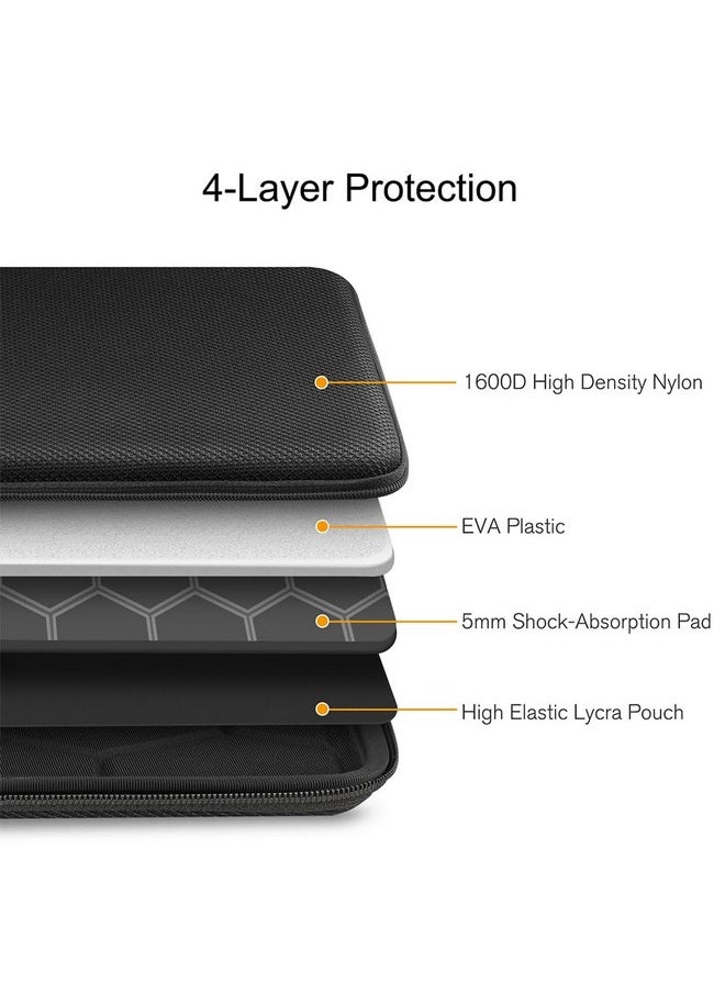 FINPAC FINPAC Hard Laptop Sleeve Case for 13 inch MacBook Air M4 2025 M3 2024, 14 inch MacBook Pro M4/M3/M2/M1 A2918 A2992 A2779 A2442, 13'' Air/Pro, Waterproof Case for Dell, Surface Laptop, HP, Acer, Black  - Image 5