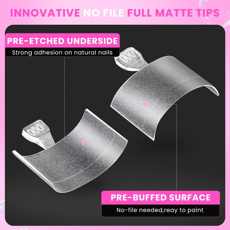 SINOKAME 300 Pcs Soft Gel Toe Nail Tips, Short Fake Toenails Tips Square Half Cover No File Needed,Clear Press on Toenails Acrylic Polygel Toenail Tips 15 Wider Size Range (000-12) - Image 5