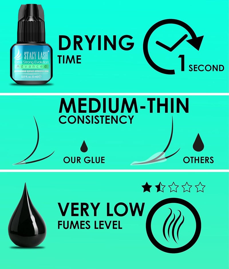 STACY LASH Extra Strong Evolution Advanced Eyelash Extension Glue (0.17fl.oz/5ml)/ 1Sec Dry /6Weeks Retention/Black Adhesive/Professional Supplies - Image 5