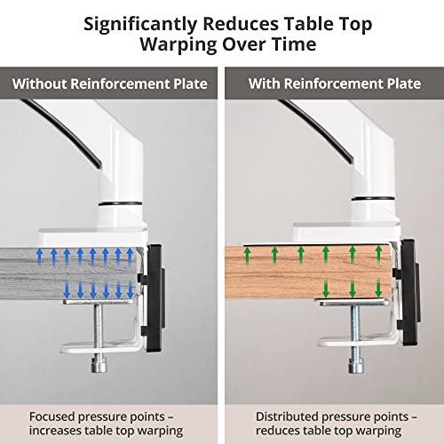 AVLT Adjustable Reinforcement Plate Bracket Mount for Fragile Tabletop - Supports Monitor Stand with C Clamp Or Grommet Installation - White - Image 5
