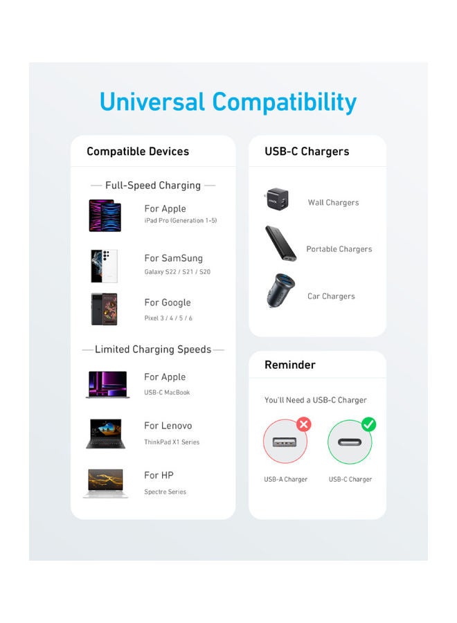Anker 322 USB-C to USB-C 3ft Braided Cable A81F5H11 Black - Image 3