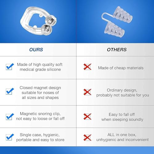 B-BUCKET ETSAP Anti Snoring Device for Men and Women | Snore Free Nose Clip | Silicone Magnetic Nose Clip | Soft Silicon Nose Clip | Anti Snoring Magnet Clip | Anti Snoring Device Set of 2 - Image 5