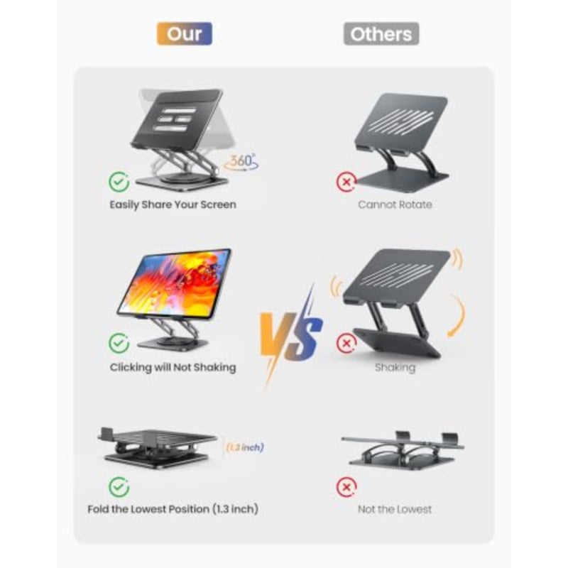 Adjustable Tablet Stand, 360 Rotating iPad Stand with Heavy-Duty Base, Tablet Holder Compatible with 4.7-16.9" Device, iPad Pro Air Mini, Kindle, Surface Tablet, Portable Monitors - Image 5