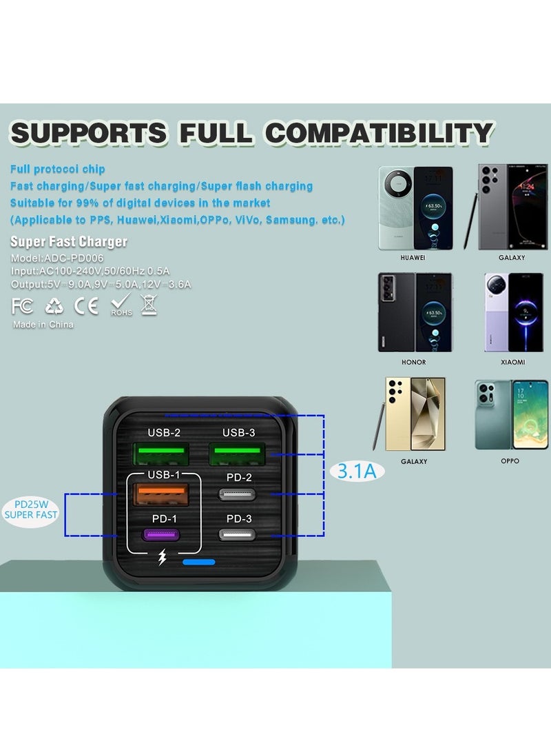 General 150W UK 6 Ports Multifunctional Super Fast Charging Adapter Mobile Phone Charger Travel Power Adapter White  - Image 2