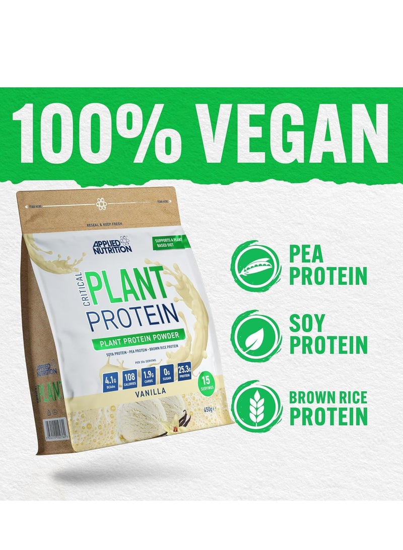 Applied Nutrition Critical Plant Protein – Vanilla (450g) Premium Vegan Protein Blend | 25.3g Protein per Serving | Low Fat & Sugar | Halal Certified | Ideal for Muscle Recovery & Weight Management - Image 2