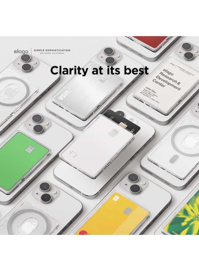 Elago Clear Magnetic Card Holder Compatible with MagSafe for iPhone 17/16/15/14/13/12 Series - Wallet 2 Card Slot - Transparent - Image 4