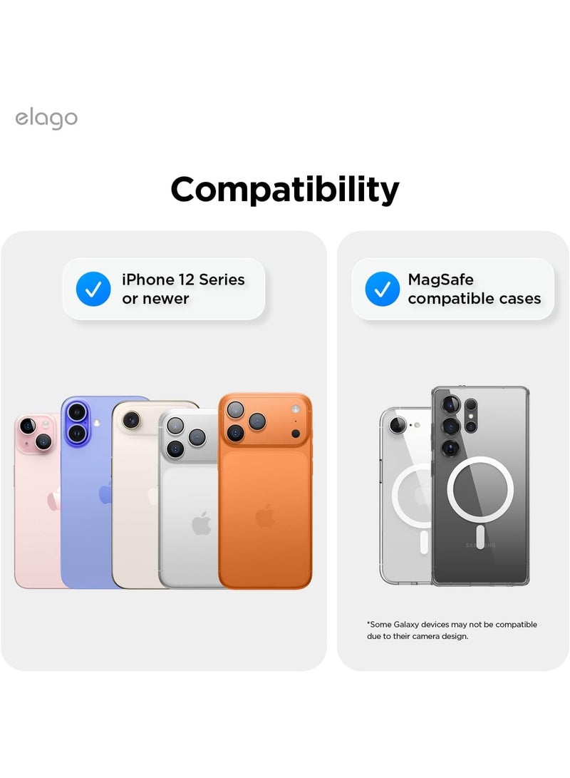 Elago Clear Magnetic Card Holder Compatible with MagSafe for iPhone 17/16/15/14/13/12 Series - Wallet 2 Card Slot - Transparent - Image 3