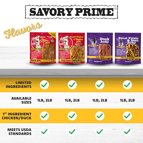 Savory Prime Duck Jerky Dog Treats, Made with 100% Real Duck Breast, Farm Raised, Healthy, Easily Digestible, High Protein, Satisfies Dog's Urge to Chew, 3 Pounds (Pack of 1) - Image 5