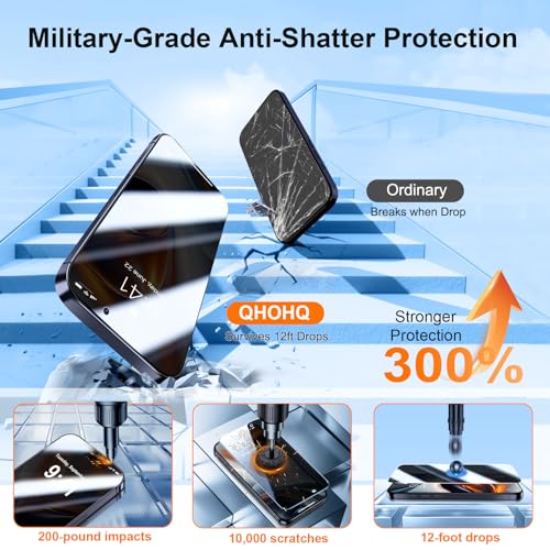QHOHQ [1-Second Auto-Install] QHOHQ 3 Pack Privacy Screen Protector for iPhone 17 Pro [6.3 Inch] + 1 Set Camera Lens Protector, 25° Anti Spy Tempered Glass, [12FT Military Grade Shatterproof], Case Friendly - Image 4