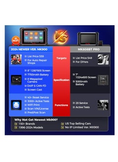 Autel 2024 Autel MaxiCOM MK900 Auto All System Diagnostic Scanner Tool Bidirectional  - Image 3