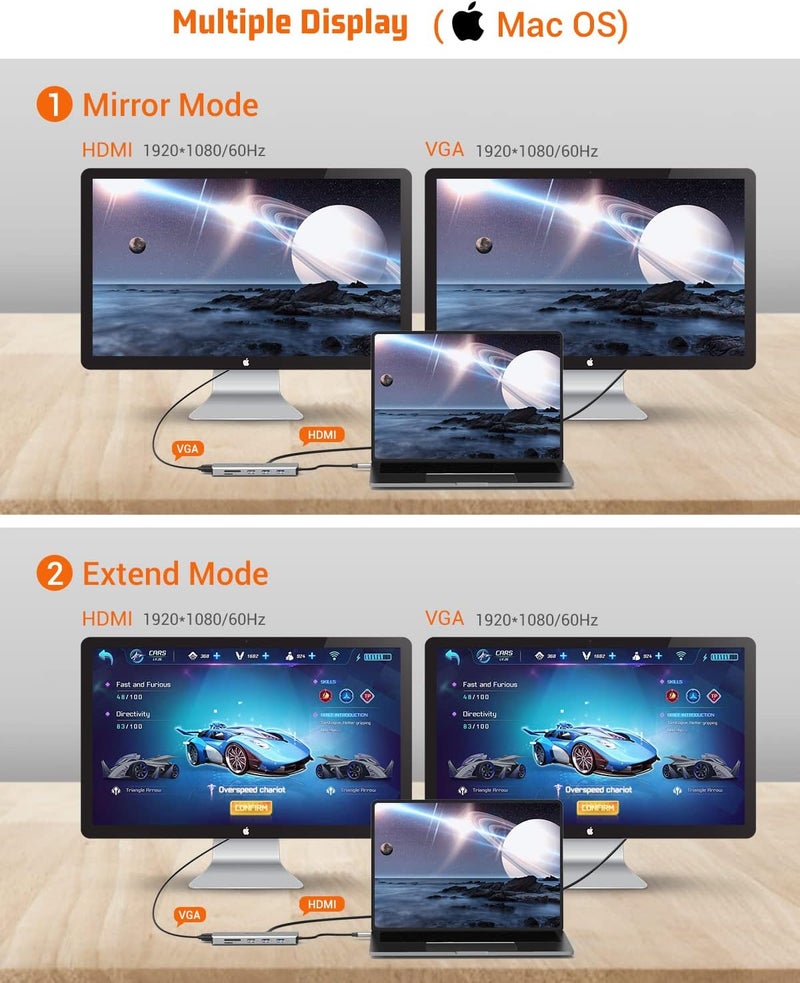 Totu 11-in-1 USB-C Hub: 4K HDMI, VGA, 2x USB3.0, 2x USB2.0, Ethernet, SD Card Reader, Audio, 3.0 PD, Mac Pro & Laptops Compatible - Image 3