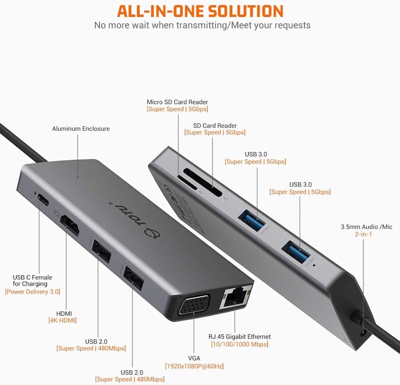 Totu 11-in-1 USB-C Hub: 4K HDMI, VGA, 2x USB3.0, 2x USB2.0, Ethernet, SD Card Reader, Audio, 3.0 PD, Mac Pro & Laptops Compatible - Image 2