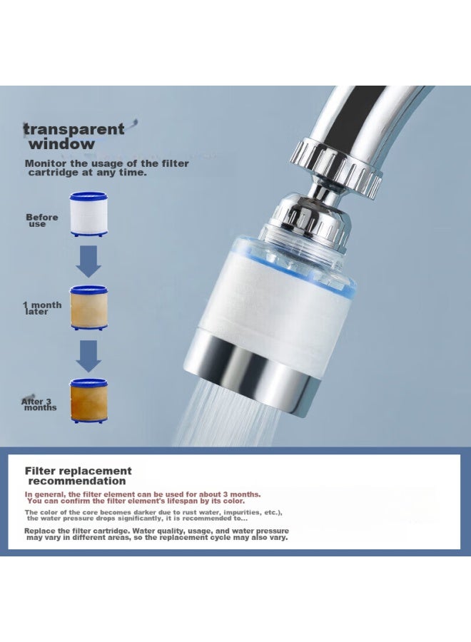 MAX COOK Maxcook Water Filter Cartridge, Pp Cotton Filter Element, Universal Faucet Filter Connector, 4-pack Mcpj6647  - Image 3