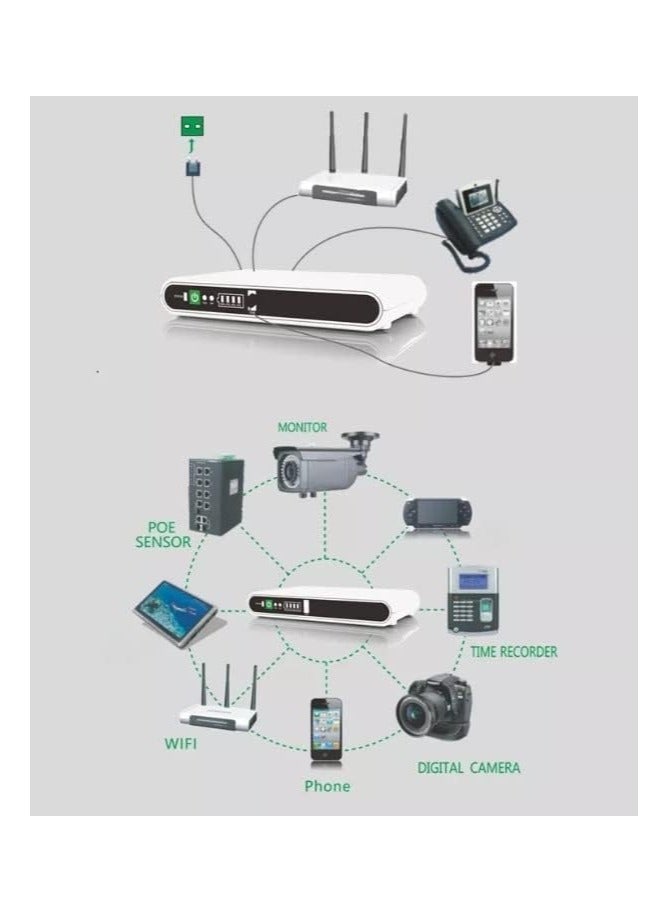 ريبنيو SKE POE-432P UPS صغير لجهاز التوجيه WiFi بطارية احتياطية دون انقطاع التيار الكهربائي مخرج طاقة 17 فولت الطاقة  مع 1 امبير تيار مستمر 9فولت(ابيض) - Image 3