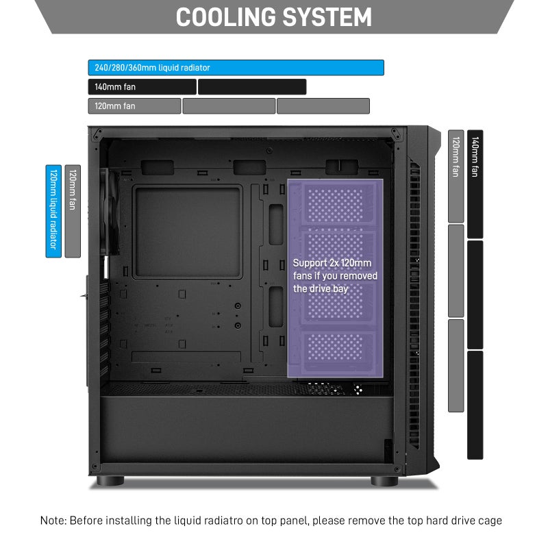 DARKROCK Classico Max Storage Master E-ATX Computer Case with 4x120mm Black Fan, 10 x3.5 HDD+3 x2.5 SDD USB 3.0 Ready, 360mm Radiator Supported, Vertical Slots for GPU Vertically Mount - Black - Image 5