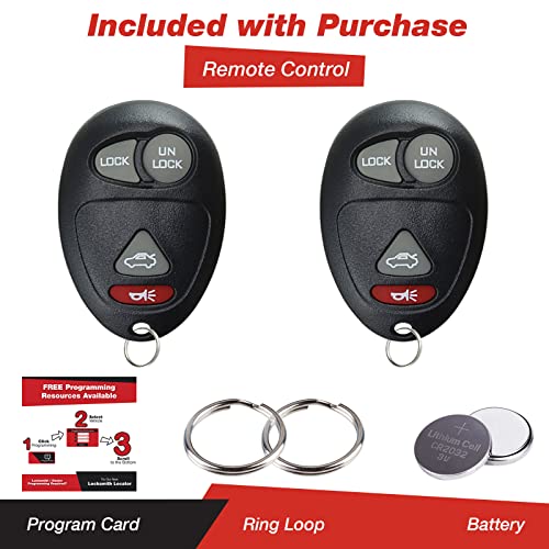 KeylessOption Keyless Entry Remote Control Car Key Fob Replacement for L2C0007T (Pack of 2) - Image 2
