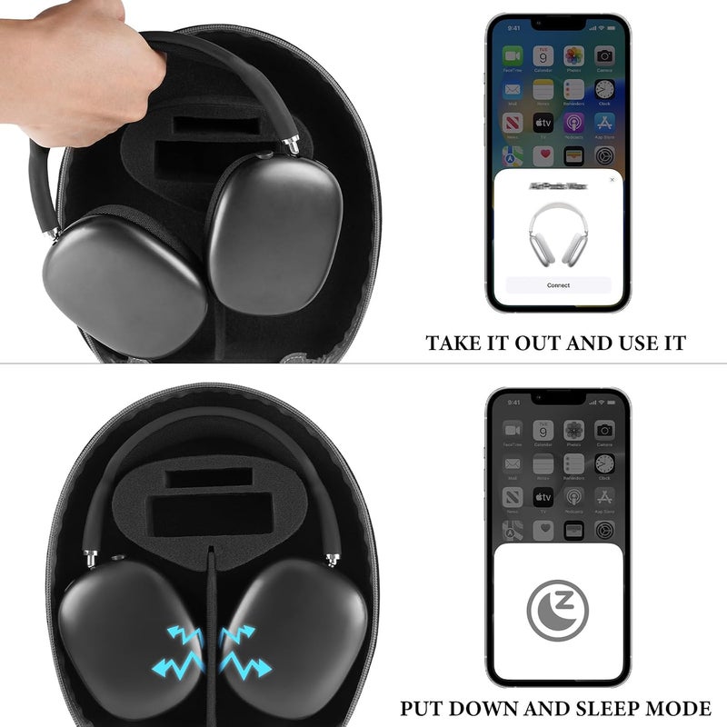 جيكريا حقيبة Geekria Shield للسماعات متوافقة مع حقيبة Apple AirPods Max 2، تضع السماعات في وضع السكون فورًا، حقيبة حمل سفر صلبة بديلة مع تخزين الكابلات (رمادي) - Image 2
