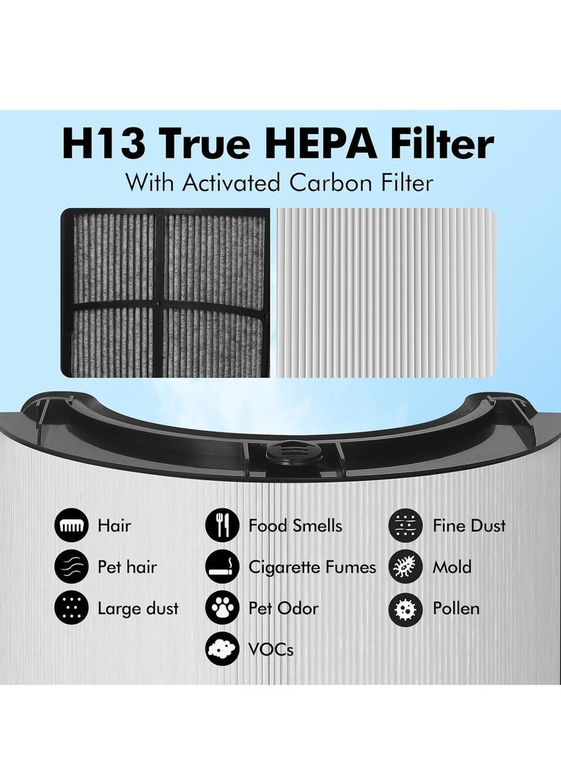 Y&D Dyson Replacement Air Purifier Filter Replaceable Inner Core Filter Activated Carbon Pure Air for Dust Allergens Odors Filter Clean Air Dust Removal 3-in-1 H13 True HEPA-Grade Odor Elimination High Efficiency Dust Pollen Pet Dander Removal 1-Pack Compatible with Dyson PH01/02/03/04/06/07/09, TP06/07/09 and HP06/07/09 Model Changable Filter Suitable for Home Bedroom Office - Image 4