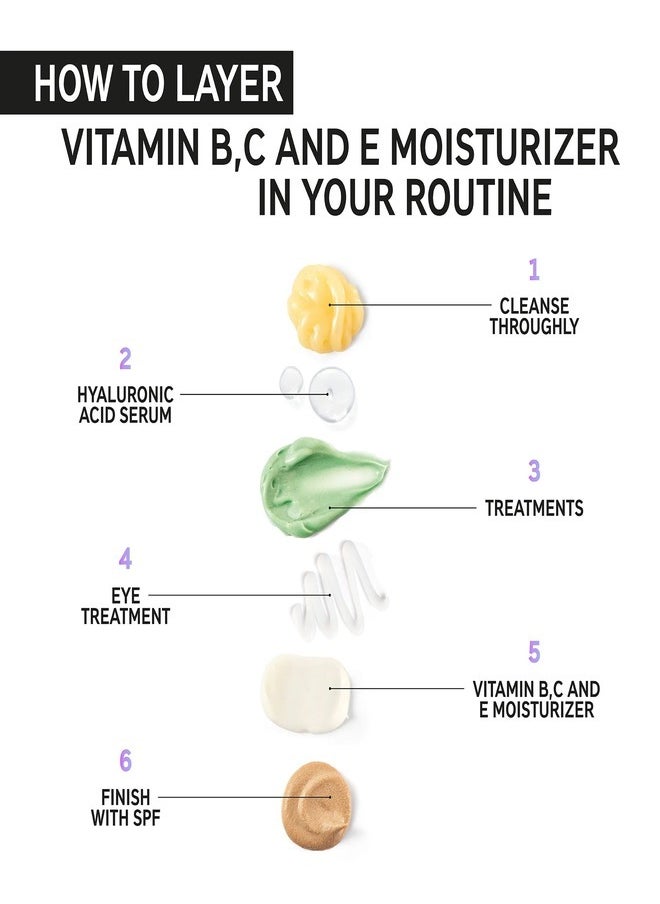 The Inkey List - The Inkey List Vitamin B C And E Moisturizer 50ml - Image 1