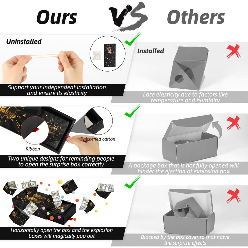 WenmthG Happy Birthday Surprise Gift Box Explosion for Money - DIY Pop Out Folding Bounce Explosion Gift Box with Confetti - Birthday Money Bank - Cash Gift Idea for Women Men Kids (Black Gold) - Image 4