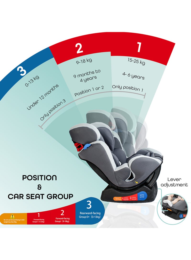 Moon Hefty Baby Car Seat – Group 0/1/2 Convertible Infant And Toddler Seat (0–25kg), Rear And Forward Facing, Cushioned And Adjustable for Travel – Charcoal Grey - Image 2