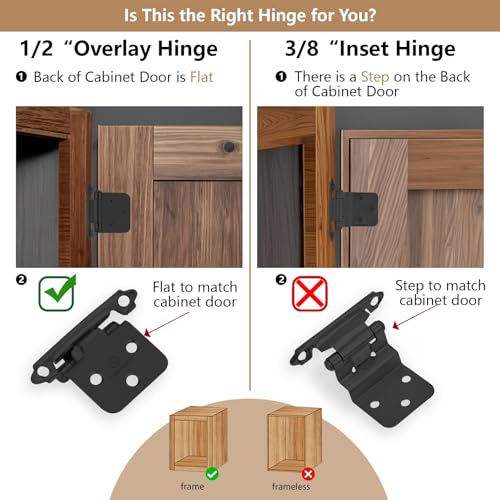 SORGMACH Self Closing Matte Black Kitchen Flush Cabinets Door Hinge 10 Pair 2-1/8" Cabinet Hinges Variable Cupboard Hinges Face Mount 20 Pack - Image 3