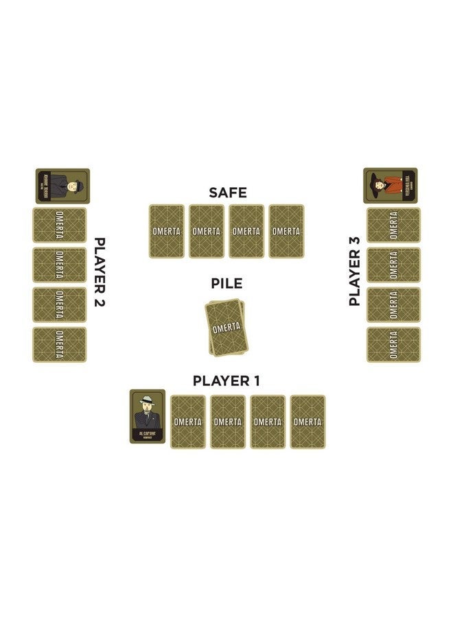 Asmodee Helvetiq Omerta Card Game - Prohibition-Era Smuggling And Suspicion Bluffing And Memory Game! Strategy Game For Kids & Adults, Ages 10+, 3-5 Players, 30 Minute Playtime, Made - Image 3