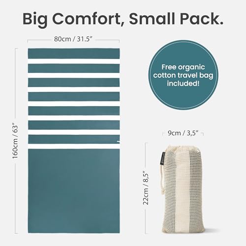 SummerSand Microfiber Beach Towel - Quick Dry, Sand Free - Compact and Lightweight for Travel - Recycled Materials - Travel Bag Included - Large Microfiber Towel (63x31.5in – Ocean Green) - Image 5