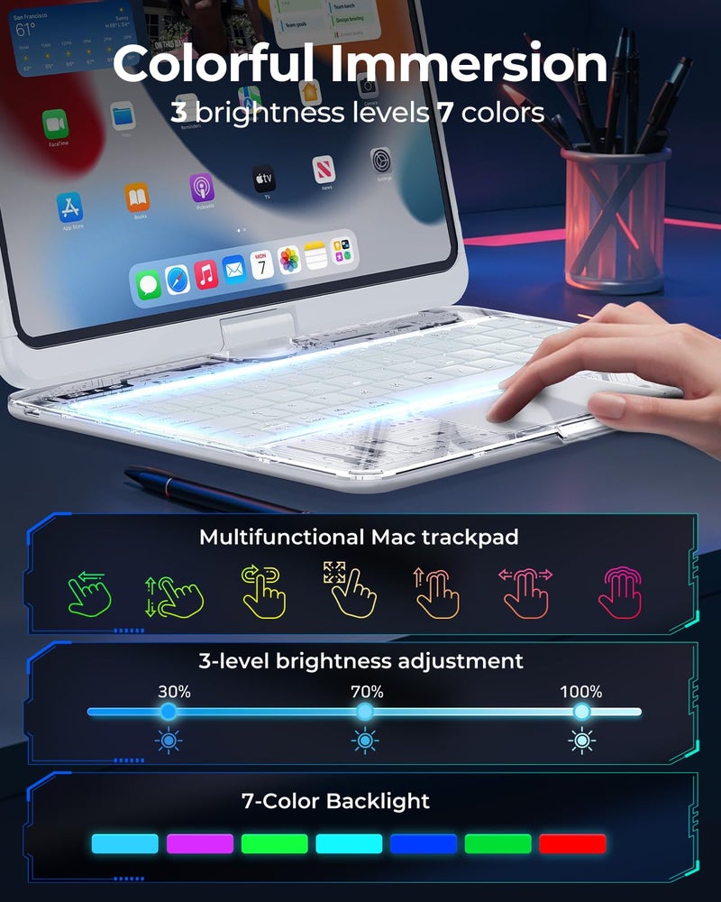 TSQQST Clear Wireless Keyboard Case for iPad Pro 13 Inch M5/M4 2025/2024 with Pencil Holder & Multi-Touch Trackpad, Visible PCB High-Tech Style, 3-Brightness & 7-Color Backlight, 360 Rotatable, White - Image 3