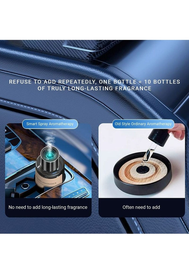 MOCOM - AI Intelligent Wireless Car & Home Aromatherapy Spray – 160ml Smart Air Fragrance Machine with Starry Sky Projection, Adjustable Scent Intensity, USB Rechargeable, Cup Holder Fit – Portable Electric Humidifier & Car Perfume Diffuser - Image 1