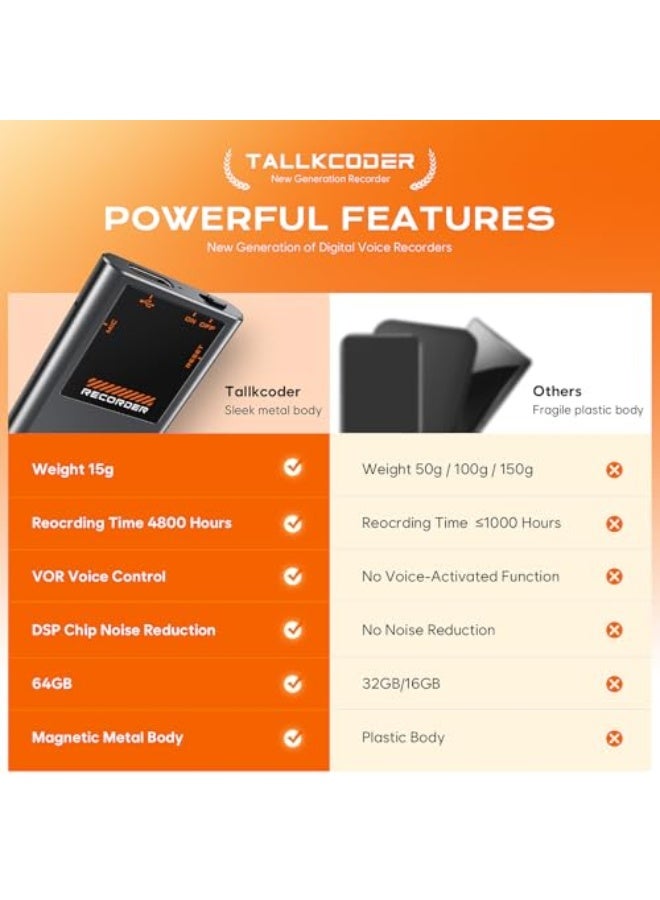 AL RAID 64GB Voice Activated Recorder - 3072Kbps Voice Recorder with AI Noise Cancellation, Tap Recording Device with Playback for Lectures, Meetings, Intervie, 7000 Hours Digital Voice Recorders for Work - Image 3