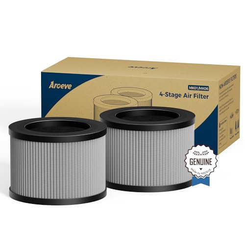 AROEVE MK01&MK06 Air Purifier Replacement Filter, Smoke Remove Material 4 -in-1 with Activated Carbon Mix, Against for Smoke, Odors, and VOCs, 2 Pack- Grey - Image 1