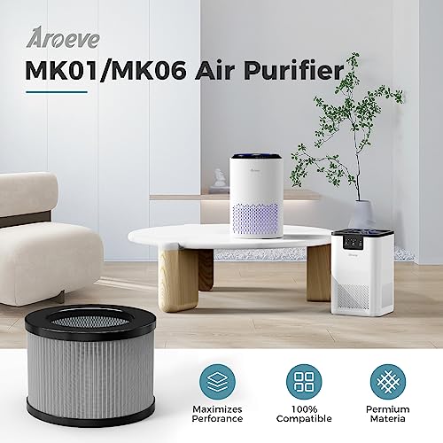 AROEVE MK01&MK06 Air Purifier Replacement Filter, Smoke Remove Material 4 -in-1 with Activated Carbon Mix, Against for Smoke, Odors, and VOCs, 2 Pack- Grey - Image 2