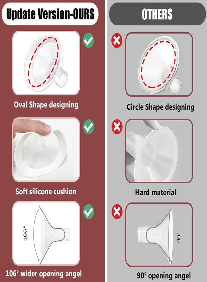 IVARONAL 2 Packs 16mm Flange Set, Updated Soft Rim Shield and Wide Mouth Base Connector Pump Parts for Spectra S2 Spectra S1 9 Plus Breastpumps Accessories, 106 Degree Wider Opening Angel - Image 4