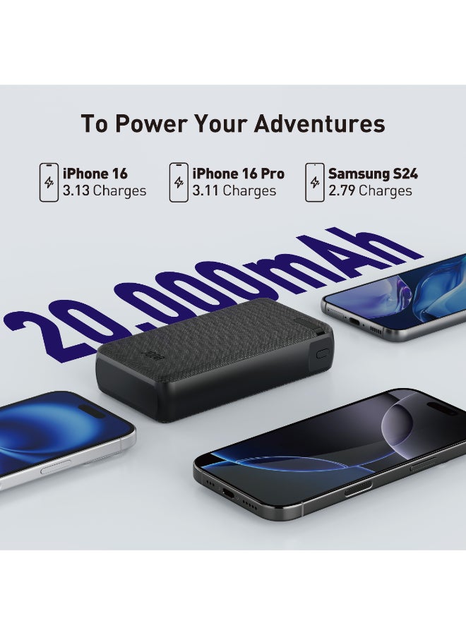 JODA Nano 20000mAh Power Bank ⚡ | 2 USB-C Ports 🔌 | PD 20W Fast Charging 🚀 | Portable Charger for Phones & Tablets 📱💻 - Image 5