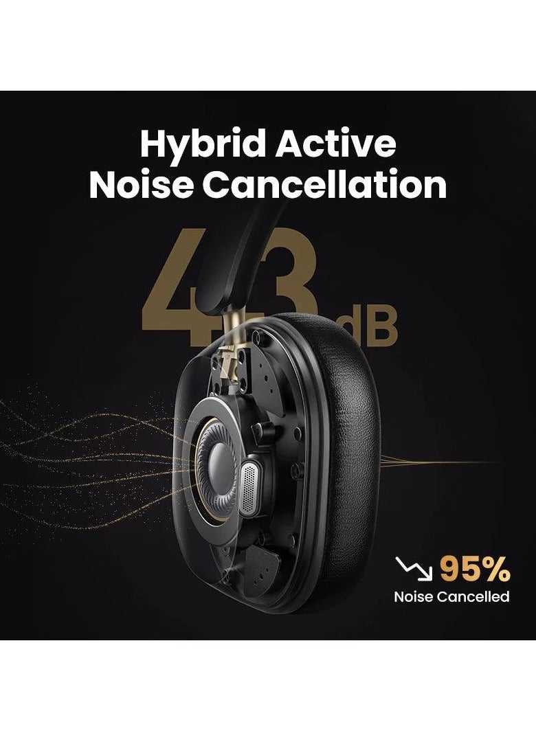 UGREEN HiTune Max 5C Wireless Headphones Hybrid ANC Bluetooth 5.4 Black - Image 2