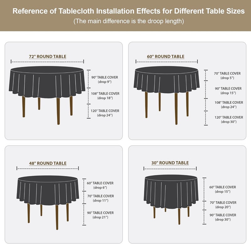 Obstal Global upgraded practical design 210GSM Round Table Cloth, Oil-Proof Spill-Proof and Water Resistance Microfiber Tablecloth, Decorative Fabric Circular Table Cover for Outdoor and Indoor Use (Sage Green, 108 Inch Diameter) Compact design - Image 4