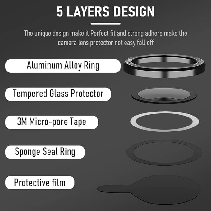 ZARALA Camera Lens Protector Compotible For Oneplus Nord CE4 Lite 5G Silver Camera Ring Camera Lens Protector Alloy Matelic Anti Scratch Camera Ring [Silver] - Image 3