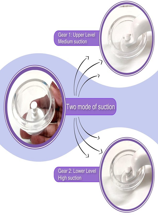 Syga Manual Breast Pump with Lid for Breastfeeding - Image 3