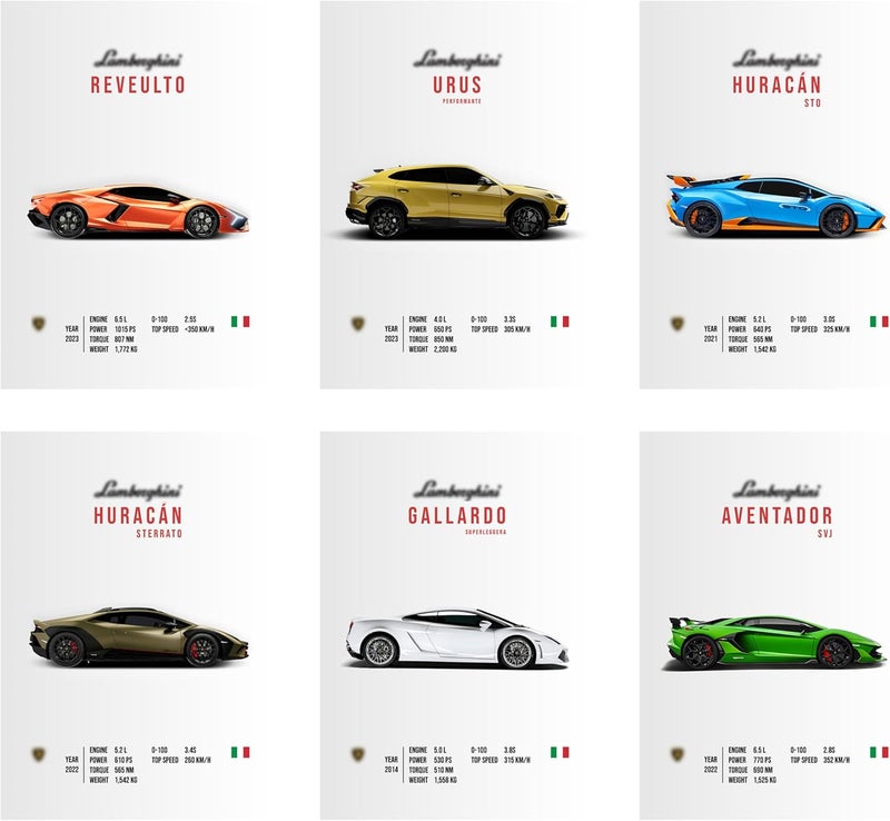 CodersParadise Set of 6 Lamborghini Sports Car Posters – 8x12 inch (A4 Size) Wall Art for Bedroom or Living Room, Includes Glue Dots – Sleek Paper Prints for Car Lovers and Modern Decor Fans - Image 1