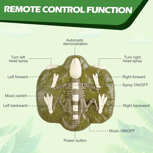 BEMITON Remote Control Dinosaur Toys for Kids Best Birthday Gifts for 3 4 5 6 7 8 9 10 11 12 Year Old Boys Realistic RC Walking Dino Toy with Light Roaring Spray Olive Green - Image 5