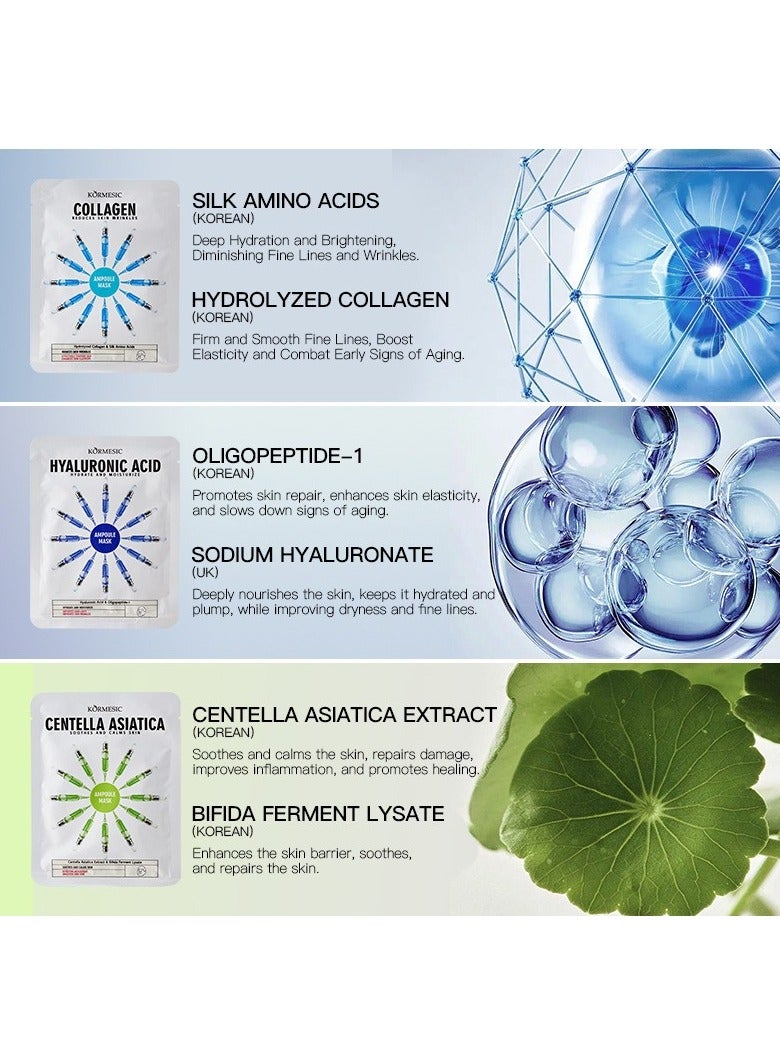 Kormesic Centella Ampoule Mask 25ml-5 packs  - Soothing & Repairing - Image 3