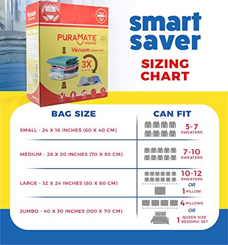 Puramate Prime Vacuum Storage Reusable Ziplock Smart Space Saver Bags (Pack of 12) - 3 S (40 cm*60 cm), 3 M (50 cm*70 cm), 3 L (60 cm*80 cm), 3 XL (80 cm*100 cm) with Portable Hand Pump - Image 2