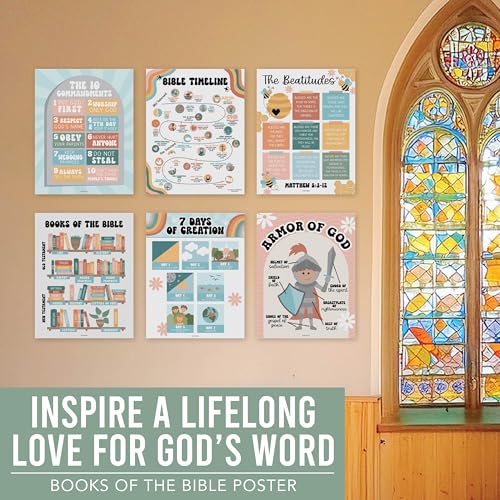 Hadley Designs Sunday School Decorations for Classroom – 9 Bible Posters for Kids, 11x14in Books of the Bible Poster, 10 Commandments, Fruits of the Spirit & More – Retro Christian Classroom Decor - Image 5