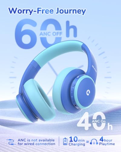 iClever BTH26 Active Noise Cancelling Headphones for Kids, 60H Play Time, Safe Volume 80dBA, Type C Fast Charging, Bluetooth5.4, Kids Bluetooth Headphones with Mic AUX Cord for iPad Airplane, Blue - Image 3