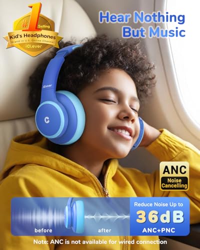 iClever BTH26 Active Noise Cancelling Headphones for Kids, 60H Play Time, Safe Volume 80dBA, Type C Fast Charging, Bluetooth5.4, Kids Bluetooth Headphones with Mic AUX Cord for iPad Airplane, Blue - Image 2