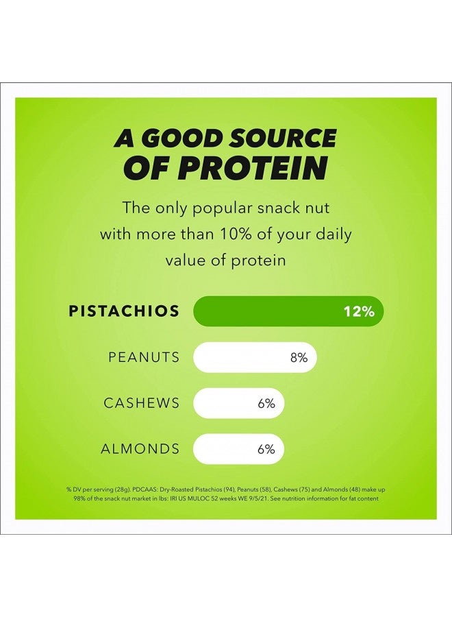 Wonderful Pistachios, No Shells, Roasted And Salted Nuts, 24Oz Resealable Bag  - Image 3