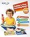 KOKODI Talking Pen Books Sets Autism Sensory Games Interactive Audio Sound Books Kids Learning Electronic Toys for Toddlers Kids Early Educational Gifts Birthday Gifts for Boys Girls Age 2 3 4 5 - Image 4