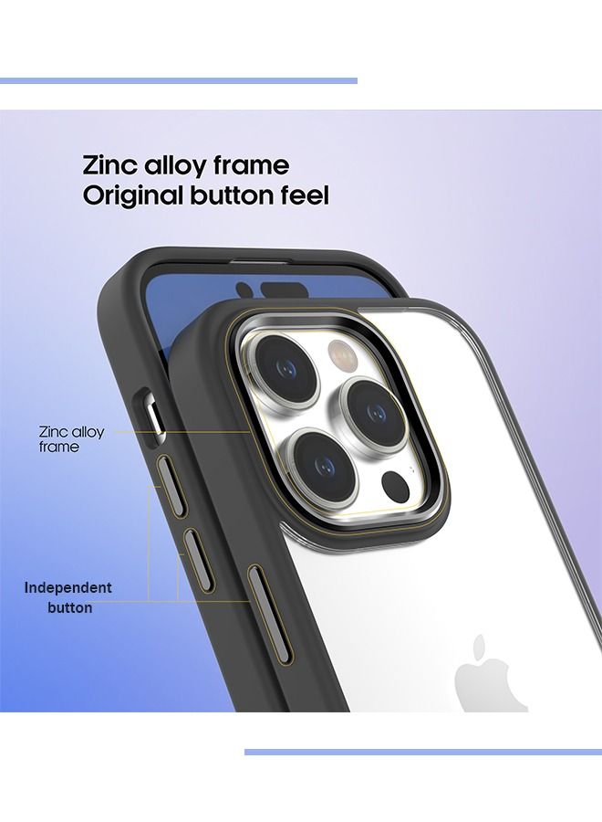 حالةiPhone 14 Pro Max - Image 2