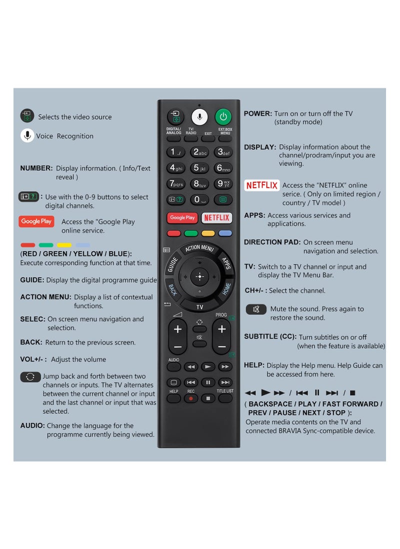 Anmi - Voice Replacement Remote for Sony-TVs and Bravia-TVs，for All Sony 4K UHD LED LCD HD Smart TVs - Image 1
